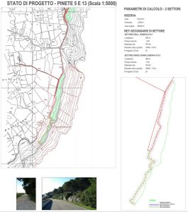 progetto-su-ctr